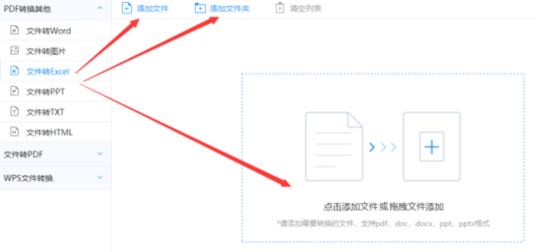 k8登录网址使用讲解 - 选择文件格式